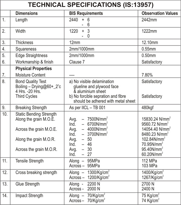 Resin Impregnated Compressed Laminates - Manufacturers, Suppliers